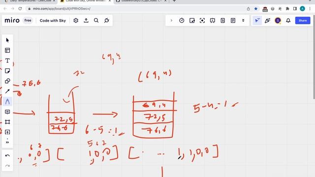 739. Daily Temperatures || Leetcode || C++ || Hindi смотреть онлайн