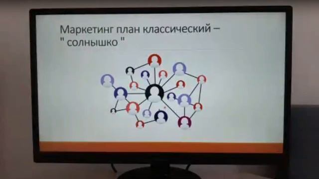Маркетинг план Эрсаг