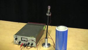 Температурный коэффициент сопротивления, ТКС, MIT Physics Demo, Temperature Effect on Resistance