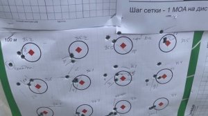 Sabatti ST-18 6,5 creedmoor Обкатка ствола "Бюджетной" высокоточки и пробный отстрел