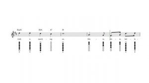 Battle Hymn of the Republic Tin Whistle Tab