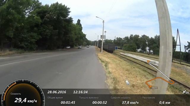 правильный спуск