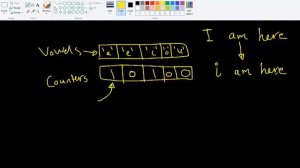 char arrays - 5 Examples 2 pb3 pb4 count each vowel in string