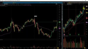 $AGNC 4 20 17 HAMMER ANALYSIS