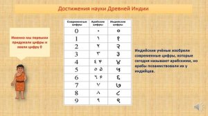 Насколько была важна роль Индии в торговле и научных достижениях. Всемирная история. 5 класс