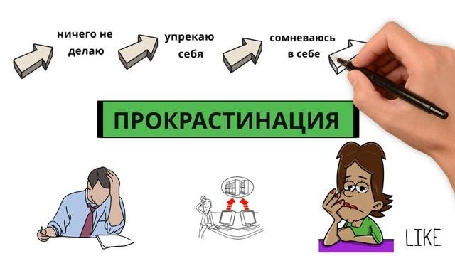 Преодоление прокрастинации: Советы для повышения продуктивности