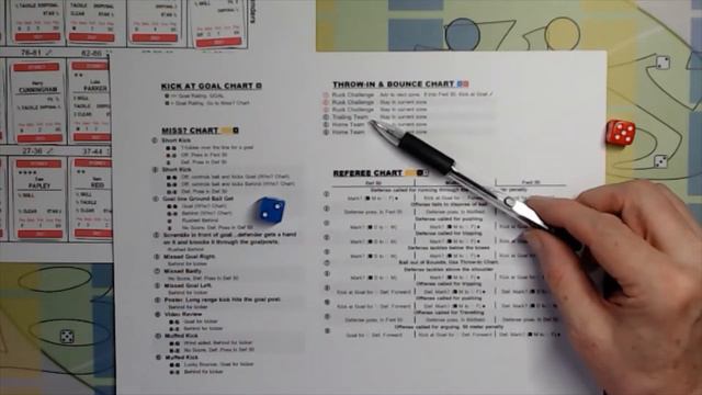 Footy Blast:How I Play - All in one смотреть онлайн