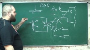 Теория ДВС Часть 4: Впуск, основы - перед дросселем