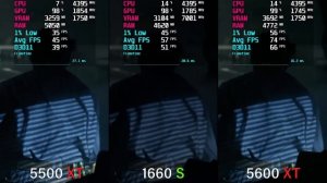 RX 5600 XT vs. GTX 1660 Super vs. RX 5500 XT
