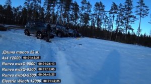 Самый сложный сравнительный тест автомобильных лебедок