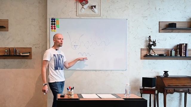 Что такое когерентность? Как правильно мыслить?