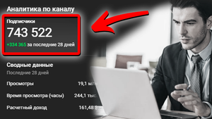 КАК НАЙТИ САМУЮ ПРИБЫЛЬНУЮ НИШУ на ЗАРУБЕЖНОМ ЮТУБЕ?