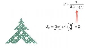 Новогодняя фрактальная ёлочка из ковра Серпинского