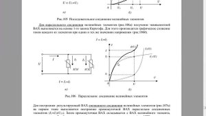 Видео урок 7 «Нелинейные цепи постоянного тока»