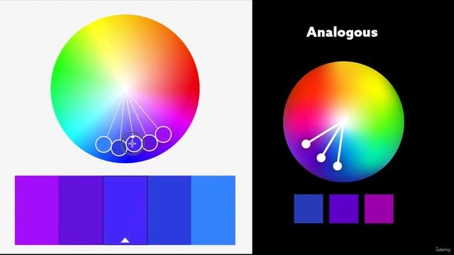 Color Theory Color Wheel Basics And Color Harmony