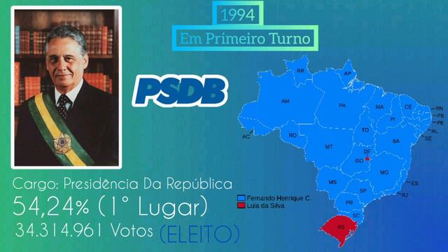 Jingle "Levanta a Mão" - Fernando Henrique Cardoso (PSDB) | Eleições 1994. смотреть онлайн