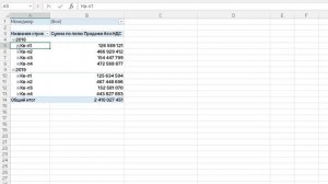 Сводная таблица в Excel ► как создать, настройка, группировка данных