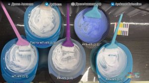 Пудры ANTI-YELLOW ESTEL для обесцвечивания | Обзор Дениса Аюкасова