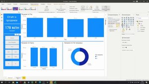 PowerBI: Синхронизация фильтров(срезов) / PowerBI: Synchronized filters (slicer)