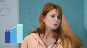 Техника скалолазания. Вторая часть. Развивающие циклы.