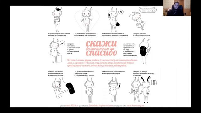 «Как гендерные стереотипы влияют на нашу жизнь?». Запись онлайн-лекции