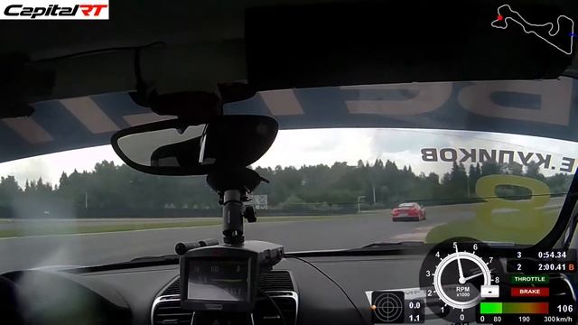 Квалификация Porsche Sport Challenge. PSC Qualification 02/08/20.