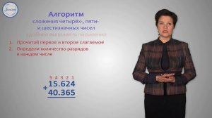 Алгоритм письменного сложения многозначных чисел