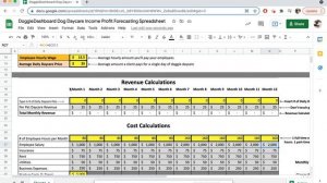 Dog Daycare Financial Forecasting Excel Spreadsheet