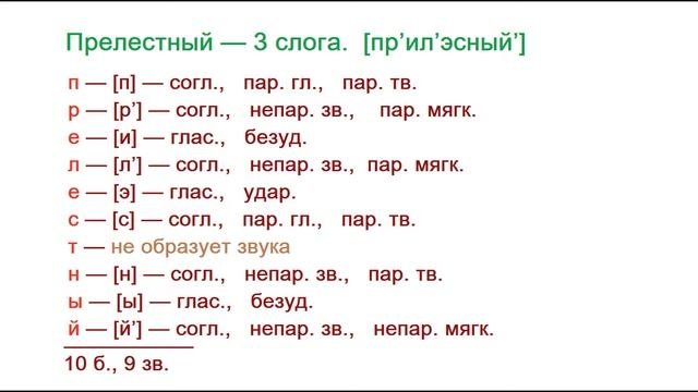 Звуко – буквенный  (фонетический) разбор  к   слову Прелестный