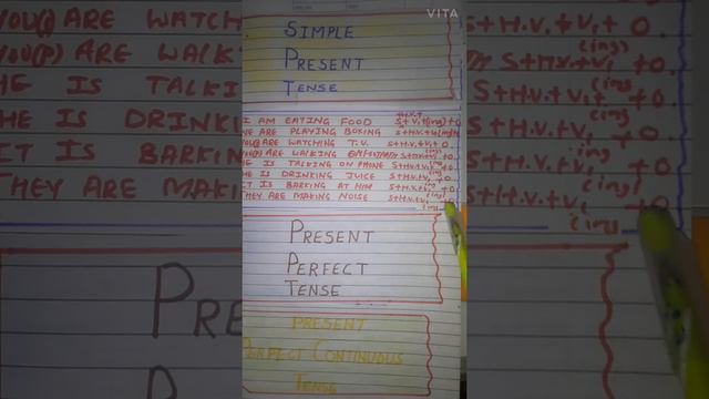 tenses (present ) 1 смотреть онлайн