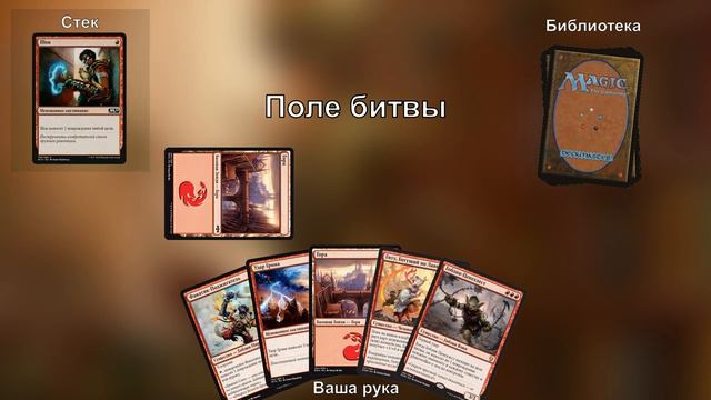 Описание игровых зон в Magic The Gathering смотреть онлайн