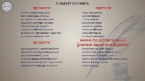 Русский язык Правописание предлогов