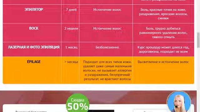 Средство для эпиляции Epilage – смотреть онлайн видео от ...