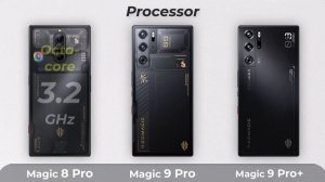 Red Magic 8 Pro Vs Red Magic 9 Pro Vs Red Magic 9 Pro Plus Review