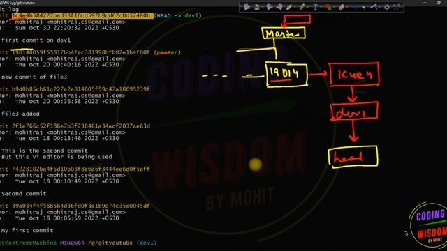 Git checkout specific commit, Head & Detached Head: Video 10 смотреть онлайн