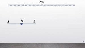 1.1.3. Плоскость. Прямая. Луч. Математика 5 класс.