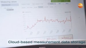 Testo Saveris 2-T1 WiFi Data Logger