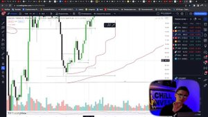 ТОЧКИ ВХОДА - ЛУЧШИЙ СПОСОБ НАХОДИТЬ ПО СМАРТ МАНИ | СЕТАПЫ SMART MONEY | ТРЕЙДИНГ