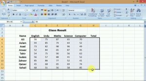 How to Sum a Row or Column of Excel Cells | ایکسل میں ہم ڈیٹا کو کیسے جمع کریں