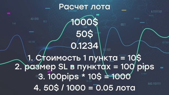простые Стратегии Форекс,Торговая стратегия,скальпинг,индикатор,обучение