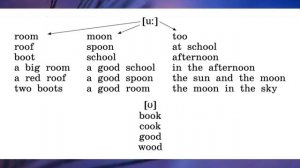 Rainbow English 2-2, Step 60, Английский язык 2 класс ч.2, Афанасьева.