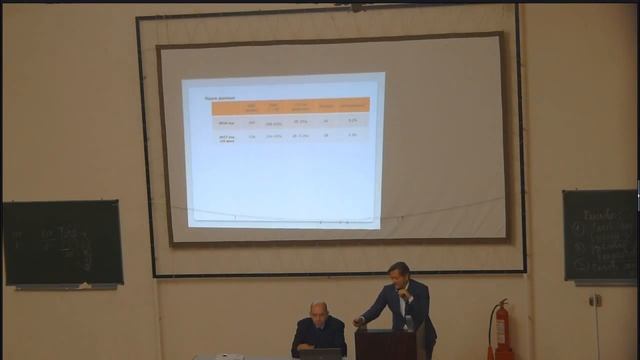 Заседание Хабаровского краевого научно-практического общества анестезиологов-реаниматологов смотреть онлайн