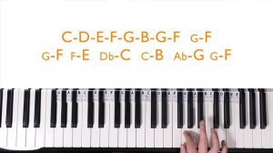 How to play GNOSSIENNE NO.1 - Erik Satie Piano Tutorial Lesson