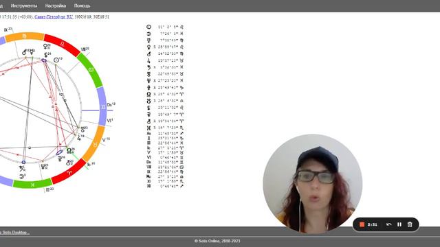 ХИРОН | связь между метериальным и духовным | глубокое познание себя (часть 1) смотреть онлайн