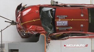 Hyundai Sonata | Crash test Small Overlap IIHS | SicurAUTO.it