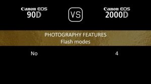 Canon EOS 90D vs. Canon EOS 2000D: A Comparison of Specifications