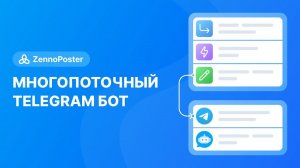 Ч.2. Дорогу осилит идущий // Многопоточный Telegram бот