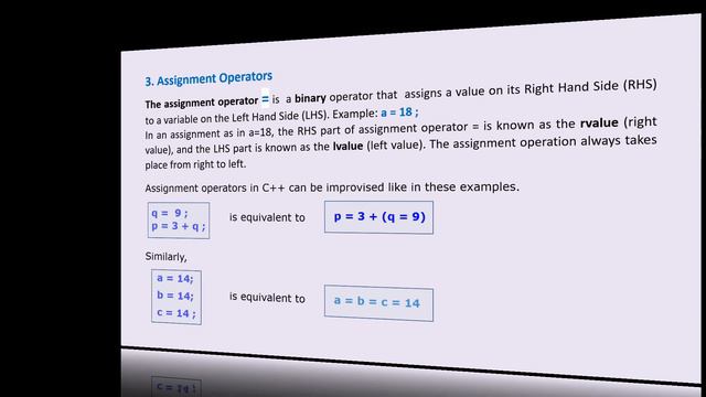 Chapter 7 - Part 2: OPERATORS (Unary Plus-Minus, sizeof, Type Casting, Bitwise, Compound Assignment