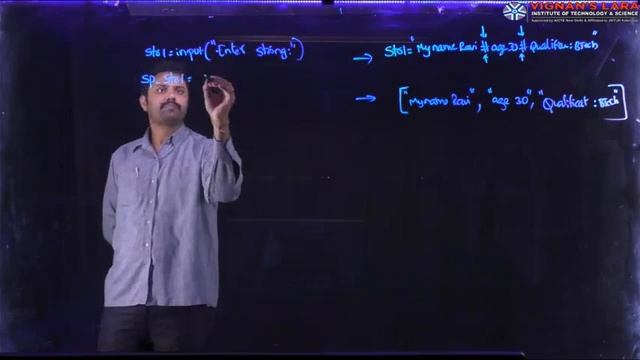Python Split( ), Arbitrary Arguments, Python Programs