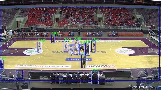 Multi-people tracking in Basketball video смотреть онлайн